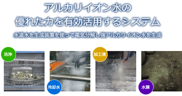 アルクール ALCOOL – 強アルカリイオン水（電解水）による次世代切削システム